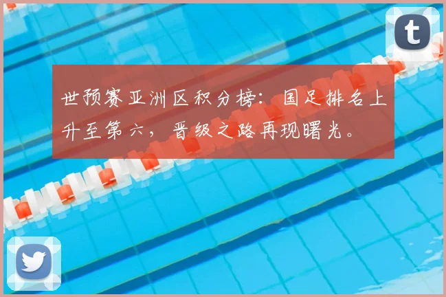 世预赛亚洲区积分榜：国足排名上升至第六，晋级之路再现曙光。